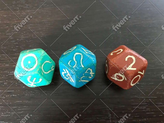 Free astrology charts online Free astrology charts online